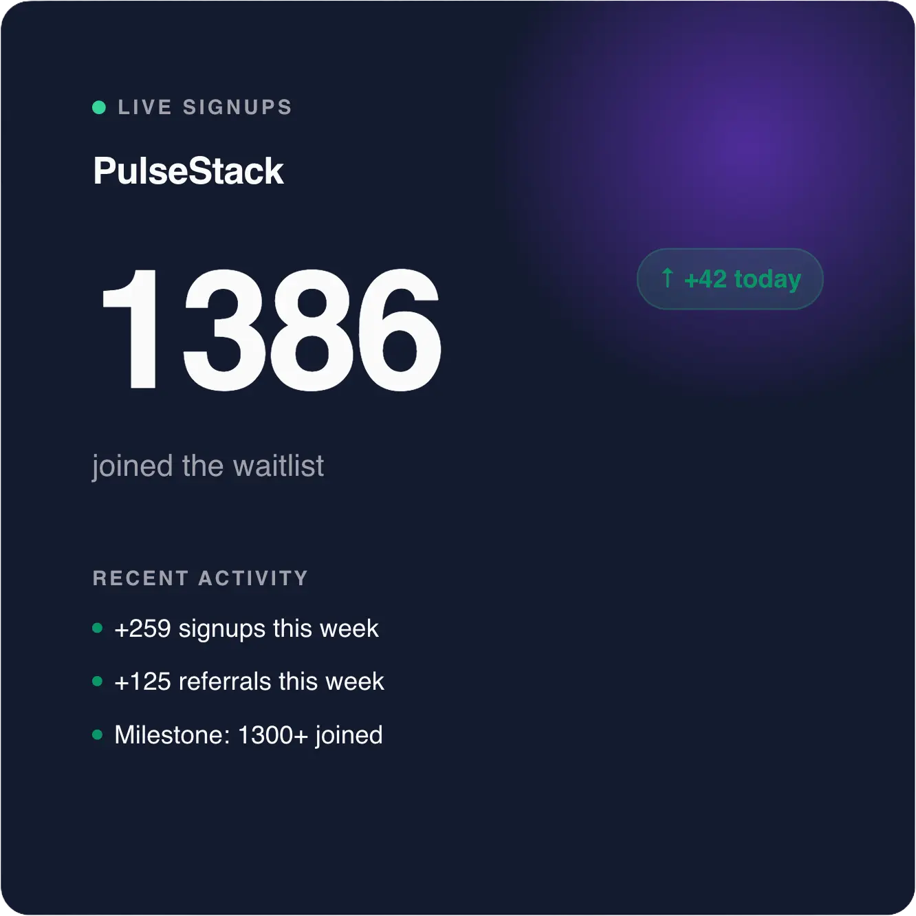 Shareable social proof cards generated from live waitlist stats